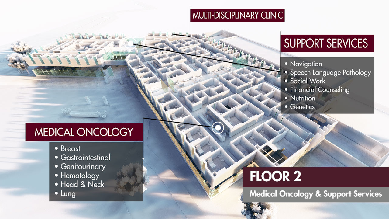 Community Cancer Institute - Primer piso