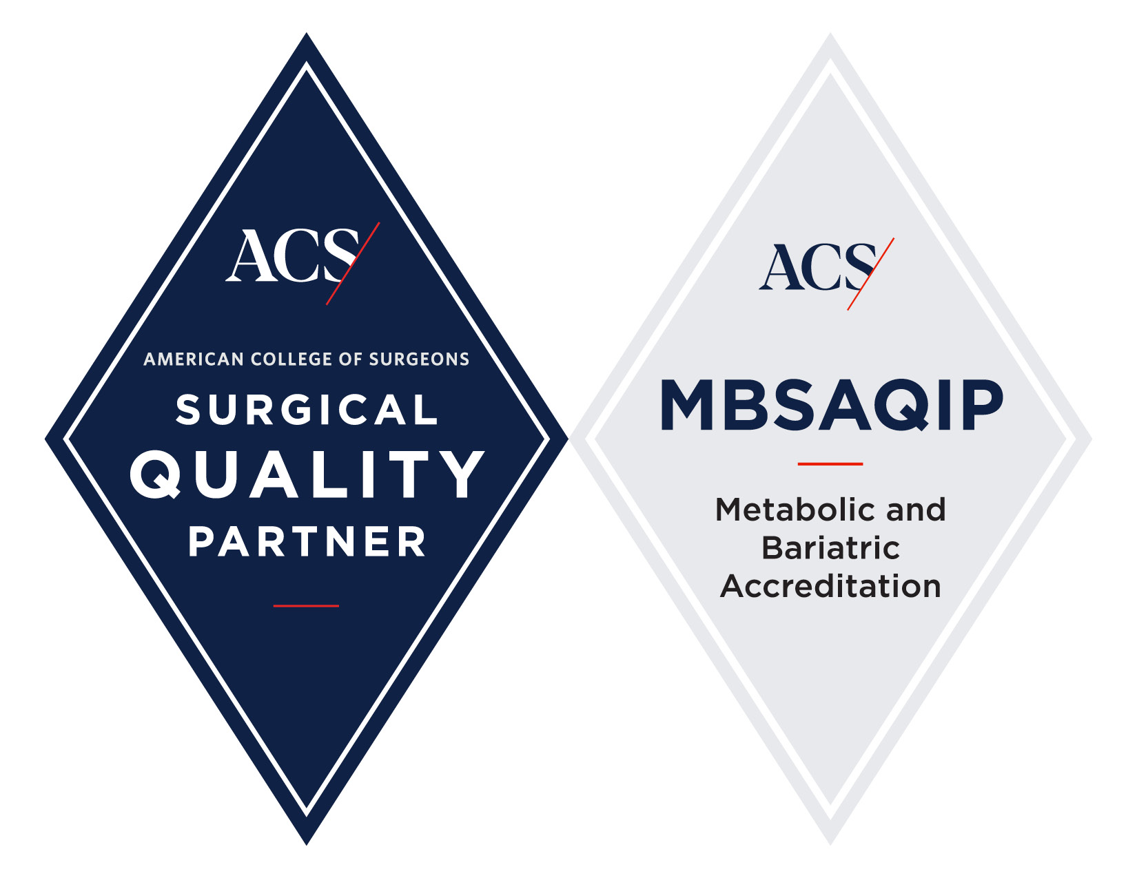 Logotipos del Metabolic and Bariatric Surgery Accreditation and Quality Improvement Program (MBSAQIP)